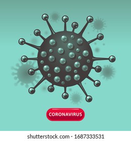 Coronavirus Molecule Vector Graphic illustration.