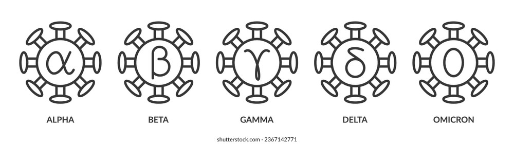 Coronavirus mutation banner web icon concepto de ilustración vectorial con un ícono de nombres de variante de la OMS Covid-19 del alfabeto griego: alfa, beta, gamma, delta y omicron