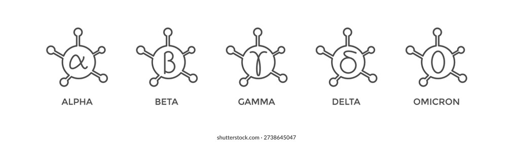 Coronavirus mutation banner web icon vector illustration concept with an icon of Covid-19 WHO variant names from the Greek alphabet: alpha, beta, gamma, delta, and omicron