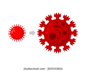 Coronavirus mutation. evolution of COVID-19. new kind of virus