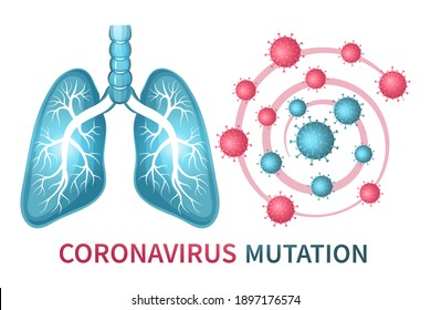 Coronavirus mutation sign. Evolution Covid-19. Biology research mutated virus cell infect human respiratory system. Prevention and treatment of pneumonia lung. Global pandemic and lockdown. Vector
