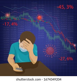 Coronavirus. Novel coronavirus 2019-nCoV in China . A man facepalming with  medical face mask  worry about stock market.  MERS-Cov. East respiratory syndrome effect. Vector flat illustration