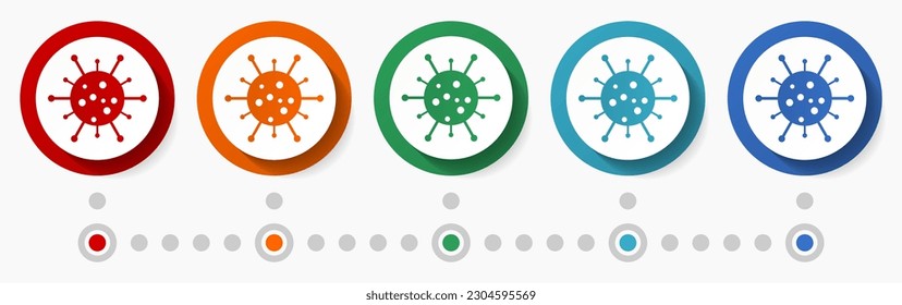 Coronavirus omicron, flu concept vector icon set, infographic template, flat design colorful web buttons in 5 color options