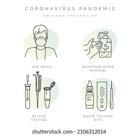 Coronavirus - Medidas preventivas de Omicron - Icono como archivo EPS 10