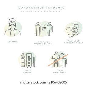 Coronavirus - Omicron Preventive Measures - Icon as EPS 10 File