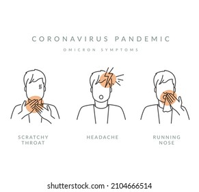 Coronavirus - Omicron Symptoms - Sore and Scratchy Throat - Icon as EPS 10 File