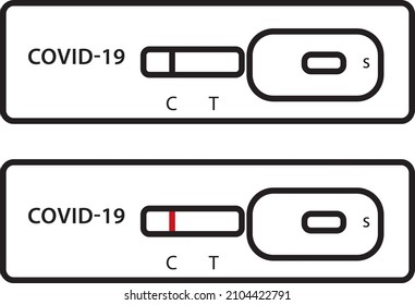 Coronavirus, Omicron-Virus-Testzeilensymbol. l Covid 19 Virus Test Umriss Vektorsymbol. Symbol, Logo-Abbildung. Vektorgrafik