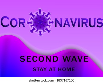coronavirus on a purple background. Second wave. 3 d model of the coronavirus bacteria. vector graphics