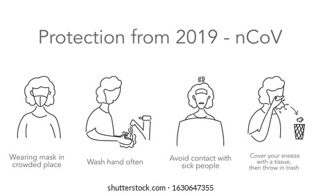 Coronavirus outbreak concept, How to protect yourself from infection, hand washing, avoid patients cover your sneeze and wearing mask in crowded place. Vector illustration, flat design.