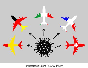 Coronavirus outbreak in Europe. Model of the spread of the virus. Coronavirus outbreak. Coronavirus danger. Novel coronavirus (2019-nCoV), Abstract virus strain model. Vector illustration.