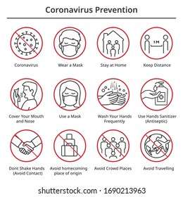 Coronavirus Outbreak Preventions Line Icons Set