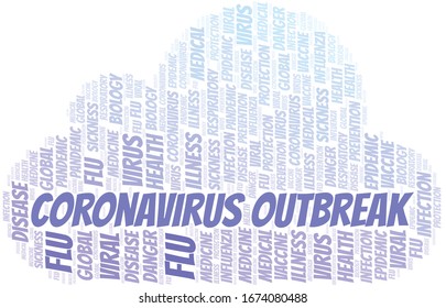 nube de palabras de brote de coronavirus sobre fondo blanco.