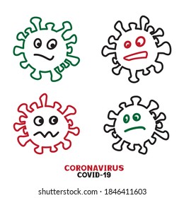 Coronavirus outline cartoon design on white background. Covid-19 symbol sign with eyes and mouth emotions