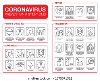 Coronavirus pandemic infographic. Covid-19 prevention, symptoms and spreading vectors. Virus line icon set for websites. 2019-nCoV protection tips. Covid outbreak spread information. 