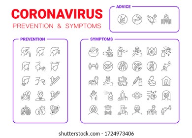 Coronavirus pandemic infographic. Covid-19 prevention, symptoms and avoid. Virus line vector icons set for websites. 2019-nCoV protection tips. Editable Stroke.
