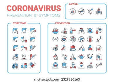 Coronavirus pandemic infographic icons set. Covid 19 prevention, symptoms and avoid. Virus icons set for websites. 2019 nCoV protection tips