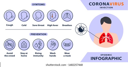 98,564 Preventive Measure Images, Stock Photos & Vectors | Shutterstock