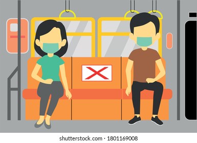 Coronavirus pandemic, maintaining distance to avoid transmission of the corona virus in public places, Social distancing on public transportation.