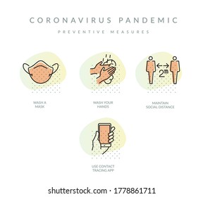 Coronavirus Pandemic - Preventive Measures - Icon as EPS 10 File