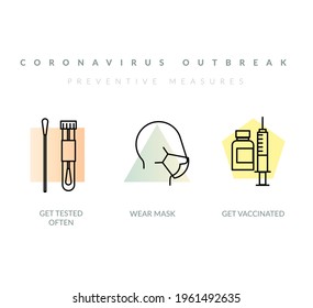 Coronavirus Pandemic - Preventive Measures - Icon as EPS 10 File