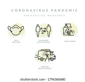 Coronavirus Pandemic - Preventive Measures for Online Delivery - Icon as EPS 10 File