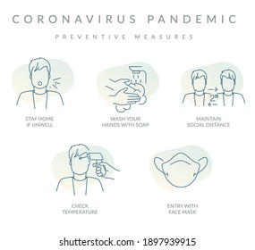 Coronavirus Pandemic - Preventive Measures - Schools Reopening  - Icon as EPS 10 File