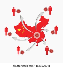 Coronavirus pathogen respiratory on China map background. 2019-nCoV Flu spreading of world, China map, human icon, arrow, floating virus cells. Dangerous chinese corona virus, pandemic risk alert