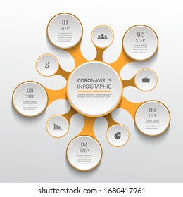 Coronavirus pattern. Vector infographic template with 5 options or steps can be used for presentations, diagram or slide to show influence coronavirus to humanity and global economy.