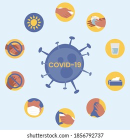 Coronavirus poster COVID - 19