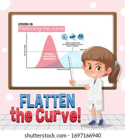 Coronavirus poster design with doctor and graph on board illustration