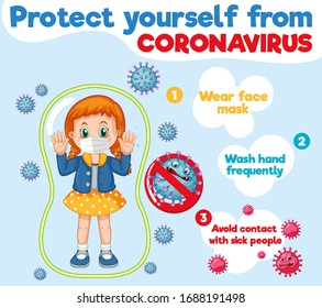 Coronavirus poster design with girl wearing mask illustration