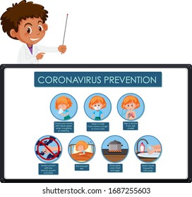 Coronavirus poster design with ways to prevent the virus illustration