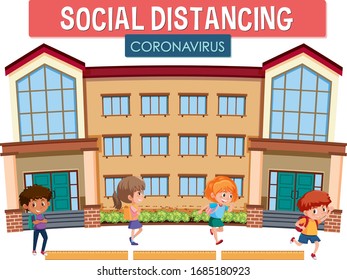 Coronavirus poster design with word social distancing at school illustration