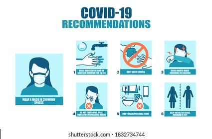 Coronavirus poster infographic with tips and recommendations on how to stop spreading disease 