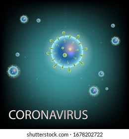 Coronavirus,  poster with large green blue coronavirus molecules on dark background Coronavirus 2019-nCoV. Sign of coronavirus COVID-2019