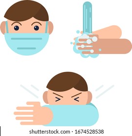 Coronavirus Precaution Tips. 2019-nCoV, Covid-19. Abstract infographic symptoms and prevention tips, health and medical. Flat outline icons of man with cough, wash hands, medical mask. Vector