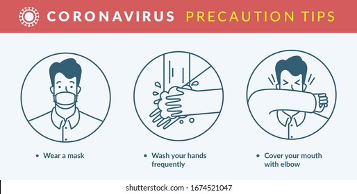 Coronavirus Precaution Tips. Coronavirus (Covid-19 Or 2019-ncov) Infographic. Line Art Icons. Eps10 Vector.