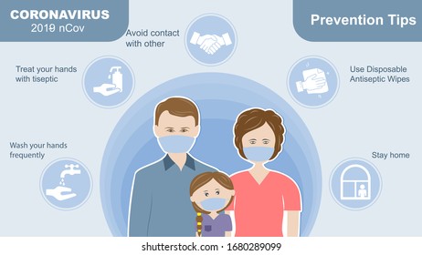 Coronavirus Precaution Tips. Family wearing protective mask. Global epidemic 2019-nCov. Virus wuhan from china. Set vector illustration of warning signs
