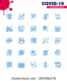 Coronavirus Precaution Tips icon for healthcare guidelines presentation 25 Blue icon pack such as soap; hand wash; flu; soap; bottle viral coronavirus 2019-nov disease Vector Design Elements
