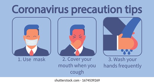 Coronavirus Precaution Tips. Vector flat illustration set. Basic protective measures against the new coronavirus. Coronavirus advice for the public through icons.