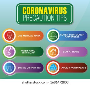 Consejos De Precaución Del Coronavirus. Ilustración del vector