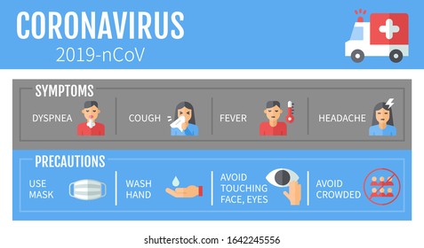  coronavirus precautions, symptoms, ambulance runny nose, dyspnea, fever headache washing hand avoid touching eyes and public place  vectors illustration in flat design