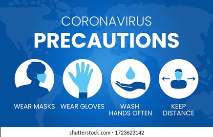 Coronavirus Precautions Vector Illustration with Wear Masks, Gloves, Wash Hands, Keep Distance Icons