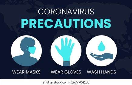 Coronavirus Precautions Wear Masks, Gloves, Wash Hands Illustration