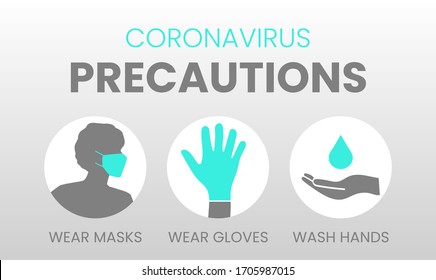 Coronavirus Precautions Wear Masks, Gloves, Wash Hands Illustration