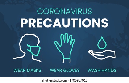 Coronavirus Precautions Wear Masks, Gloves, Wash Hands Illustration