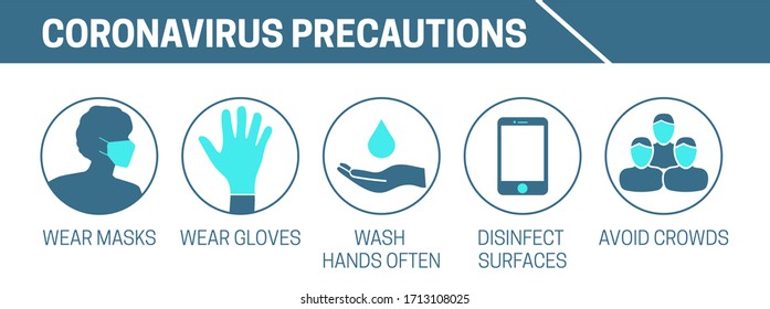 Coronavirus Precautions Wear Masks, Gloves, Wash Hands, Disinfect, Avoid Crowds Illustration