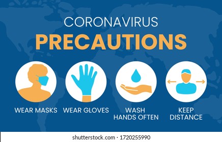 Coronavirus Precautions Wear Masks, Gloves, Wash Hands, Keep Distance Illustration