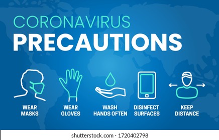 Coronavirus Precautions Wear Masks, Gloves, Wash Hands, Disinfect, Keep Distance Illustration