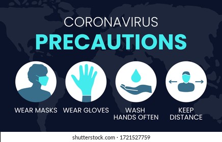 Coronavirus Precautions Wear Masks, Gloves, Wash Hands, Keep Distance Illustration